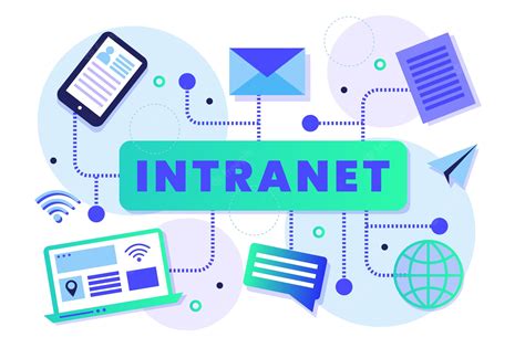 Intranet .